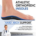 Crinova orthotic shoe inserts side profile highlighting the rigid TPU heel base.