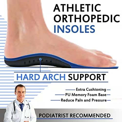 Crinova orthotic shoe inserts side profile highlighting the rigid TPU heel base.
