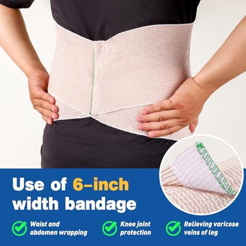Comparison of the 2 inch 3 inch 4 inch and 6 inch AZEN bandage widths.