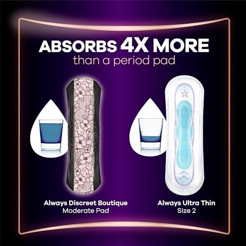 Always Discreet Boutique size 6 extra heavy absorbency pads for daily confidence.