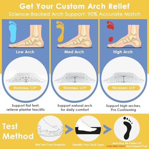 Clear bio-gel arch pads for plantar fasciitis relief in high heels.
