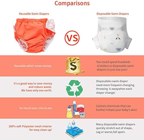 Ijnuhb reusable swim diaper 2-pack laid flat for display