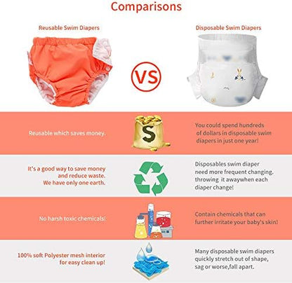 Side profile of Ijnuhb baby swim diaper with snap detail