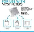 Fluval aquarium filtration accessory box