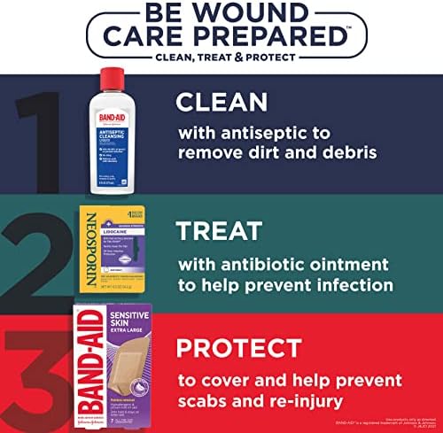 Neosporin pain relieving antibiotic ointment ingredients label and instructions
