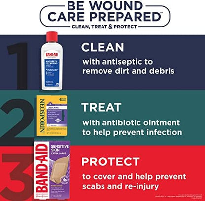 Neosporin pain relieving antibiotic ointment ingredients label and instructions