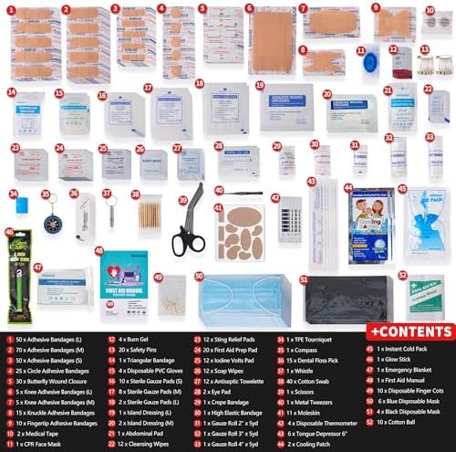Open Aidehelp medical kit showing organized compartments and bandages