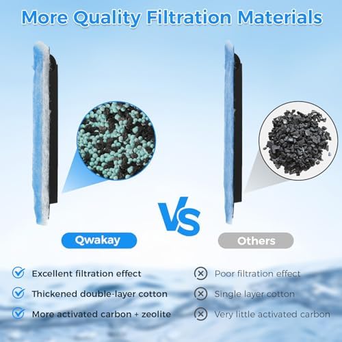 Inner media view showcasing activated carbon and zeolite blend inside the filter