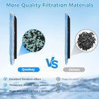 Inner media view showcasing activated carbon and zeolite blend inside the filter