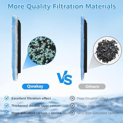Inner media view showcasing activated carbon and zeolite blend inside the filter