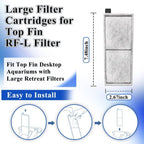 Close up of high density cotton and activated carbon aquarium filter