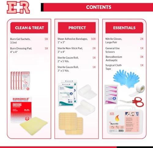 Sterile burn dressing pad with tea tree oil for immediate cooling relief