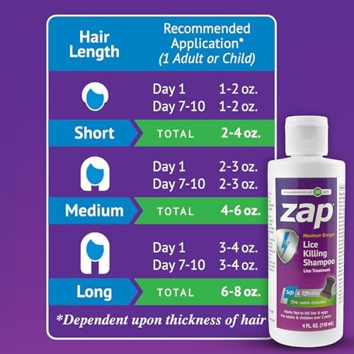 Close up of the Zap fine tooth nit removal comb included in the kit