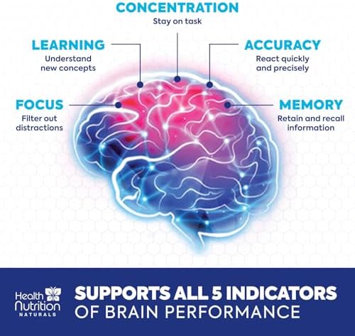 Health Nutrition Naturals brain focus support bottle cap and seal