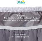 Water resistant inner lining of Biloban wet bag