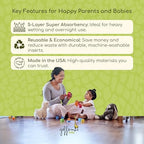 Geffen Baby 5-layer absorbent inserts for cloth diapers