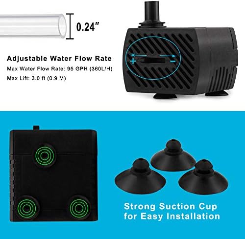 Pulaco mini water pump placed next to a fish tank setup illustration.