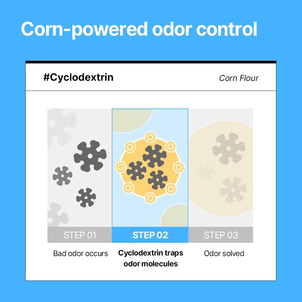 Breezytail moisturizing skin and coat spray usage