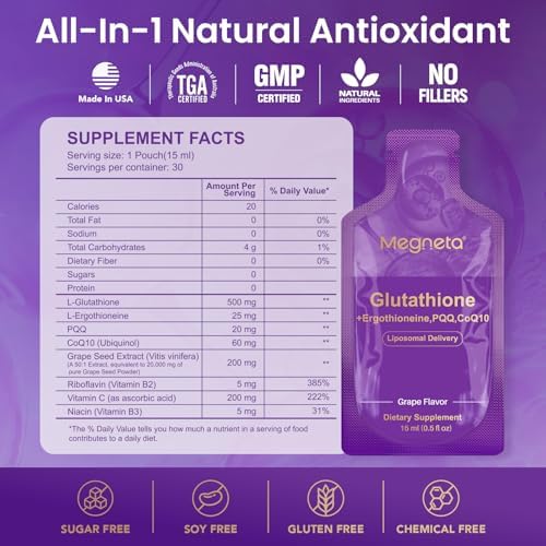 Megneta Liquid Supplement Grape Flavor Pouch Close Up