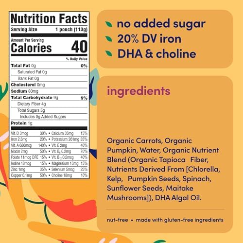 Back of Cerebelly baby food pouch showing nutritional facts