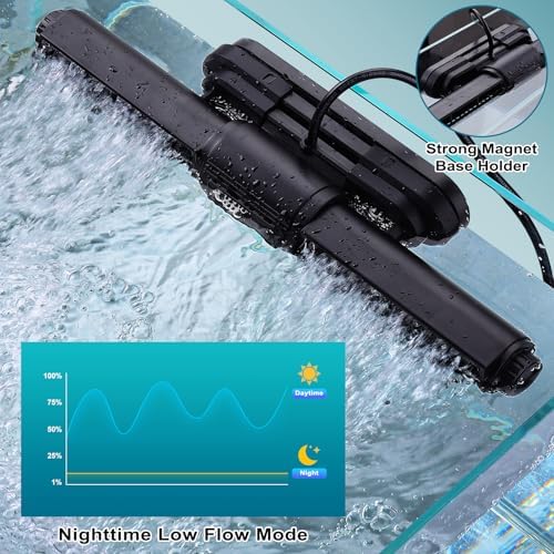 Hygger smart wave maker packaging box containing the full wireless connection kit