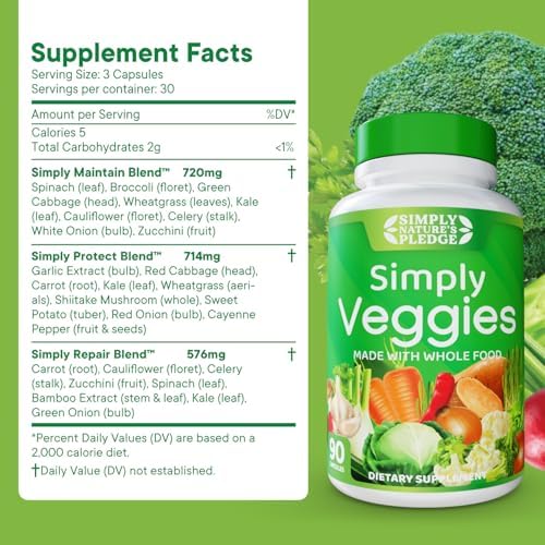 Simply Nature's Pledge whole food superfood supplement capsule details and benefits.