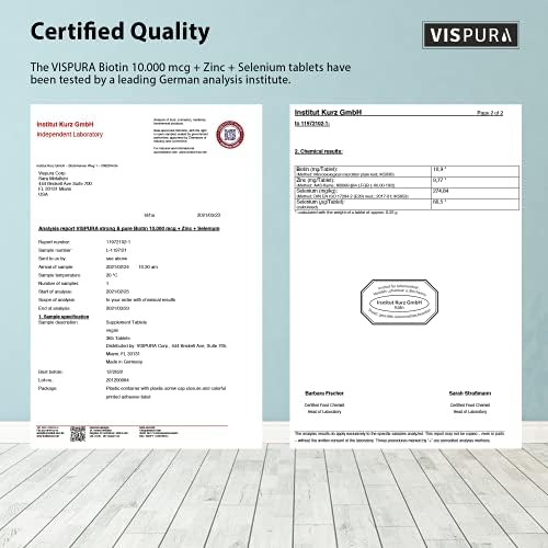 Vispura Germany manufactured biotin tablets genuine import