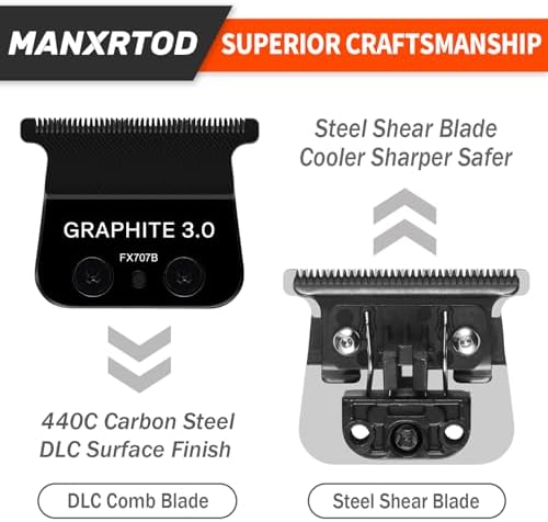 Carbon steel trimmer blade side profile