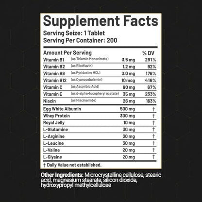 Side label view of CGMLABS Once A Day Albumin Complex highlighting the formula ingredients and directions.