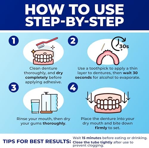 Side view of Secure zinc free denture adhesive box detailing product features