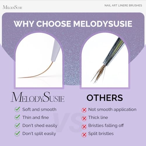 Complete MelodySusie nail art brush set in packaging