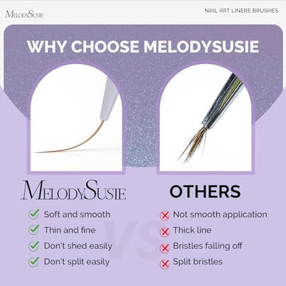 Complete MelodySusie nail art brush set in packaging