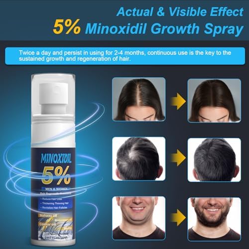 Beard and scalp regrowth serum bottle with dropper details