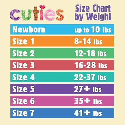 Cuties Size 7 diapers box showing 80 count label