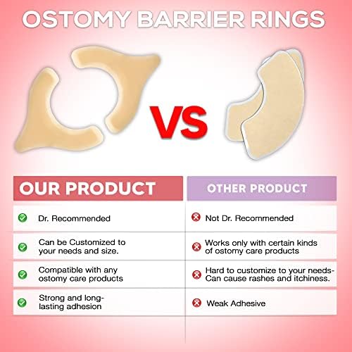 Hydrocolloid skin barrier strips for colostomy bags showing Y-shape design
