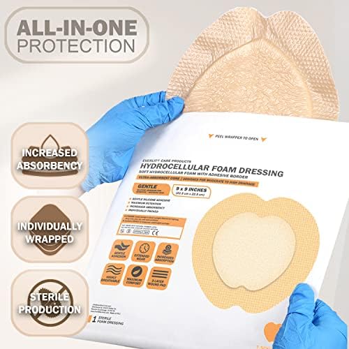 Highly absorbent hydrocellular foam dressing layers for pressure ulcer care.