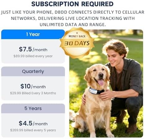 Smart pet collar with virtual fence application interface display
