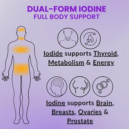 True Life Therapeutics iodine tablets for thyroid health and metabolism