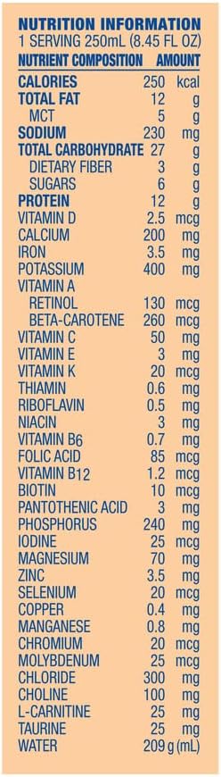 Compleat Peptide 1.5 twenty four count wholesale packaging box