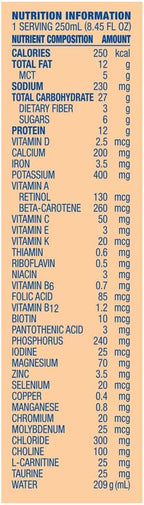 Compleat Peptide 1.5 twenty four count wholesale packaging box