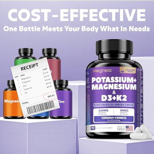Close up of Megneta magnesium potassium zinc capsules highlighting safety seals.