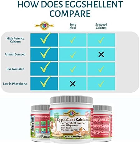 Eggshellent Calcium label detailing nutritional information
