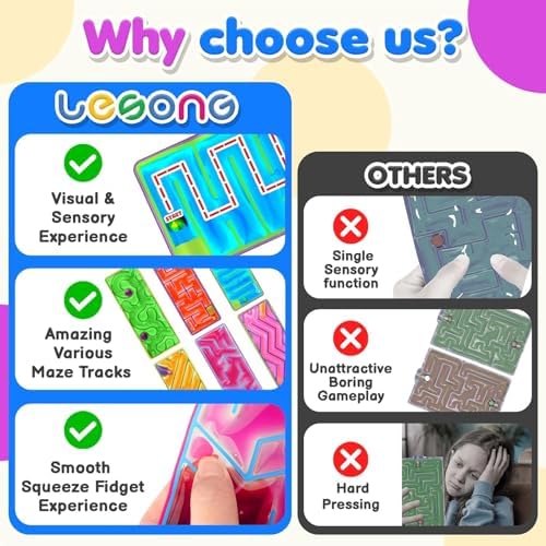 Close up of Lesong fidget toy maze patterns and beads