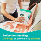 Travel essential kit featuring Minne Baby potty liners