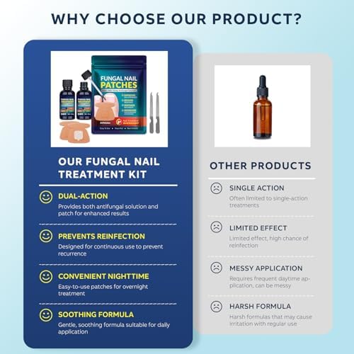 Osimoon treatment kit arranged for daily application
