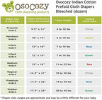 OsoCozy prefold cloth diapers close-up of stitched edge detailing