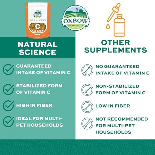 Oxbow small pet vitamin c tablets texture and shape
