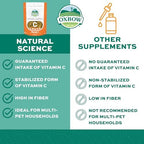 Oxbow small pet vitamin c tablets texture and shape