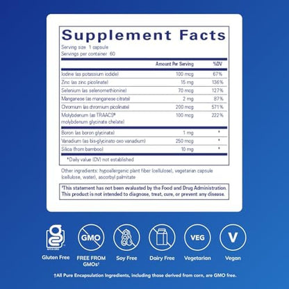 Pure Encapsulations Trace Minerals premium multimineral dietary supplement capsules displayed next to the authentic USA imported packaging.