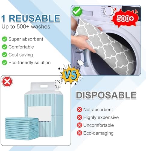 Outcreator washable bed pads pack of two packaging